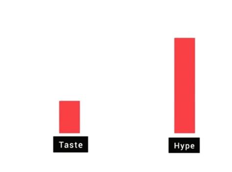 Which food from Assam? : r/assam