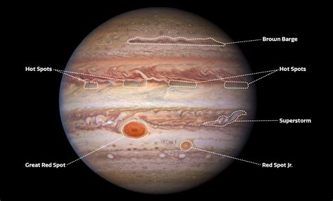 By Jove! Stunning New Images Show Jupiter’s Great Red Spot, Superstorms, and Gargantuan Cyclones