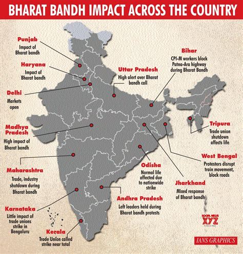 Infographics: Bharat Bandh impact across the country #Gallery - Social News XYZ