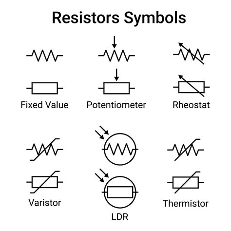 Set of Resistor Symbols 26149304 Vector Art at Vecteezy