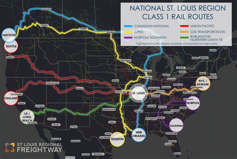 Six Class I Railroads - St. Louis Regional Freightway