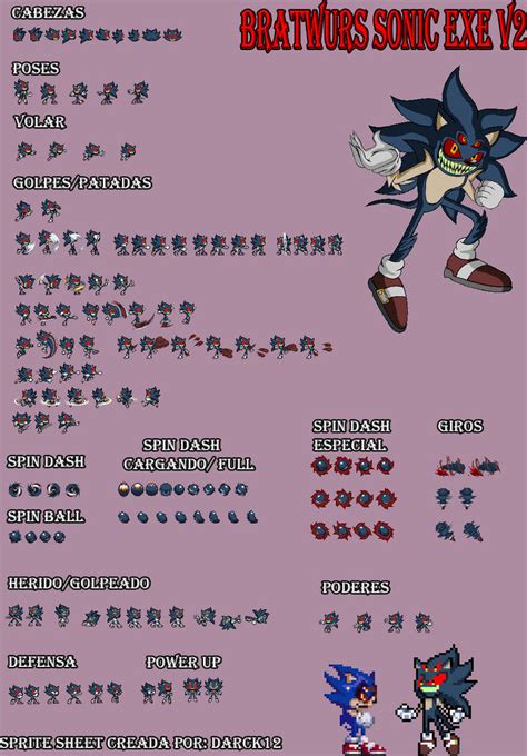 Bratwurst Sonic.exe sheetV2 by darck12exe on DeviantArt