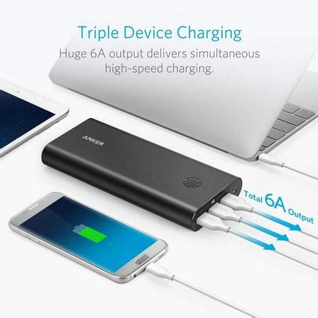 Anker PowerCore+ 26800, Premium Portable Charger, High Capacity ...