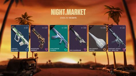 Do VALORANT Night Market skins refresh every day? Answered | esports.gg