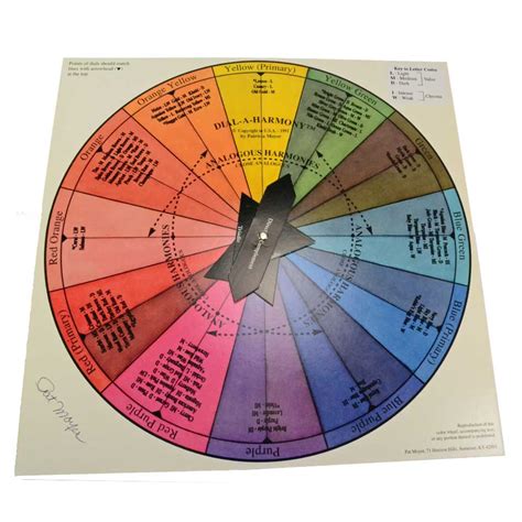 Dial-A-Harmony Color Wheel | The Woolery