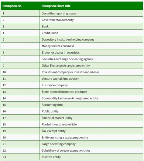 The Corporate Transparency Act - MyCPA - Accounting, Bookkeeping & Tax