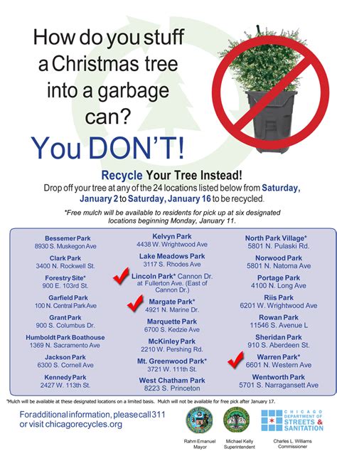 Uptown Update: Christmas Tree Recycling Locations/Free Mulch