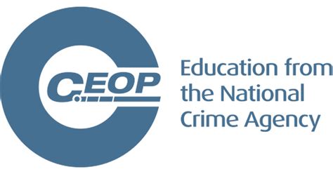 CEOP Education | Waiting Room