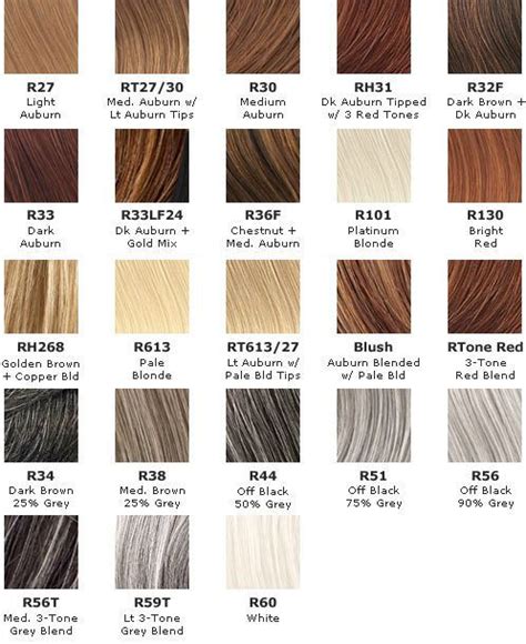 Colorsilk Hair Color Chart | ESTETICA Color Chart | Human hair color, Hair color, Color