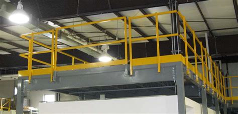 Mezzanine Gate | Mezzanine Railing | Industrial Safety Gates | Panel Built