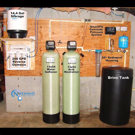 Eco Water Softener System