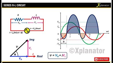 15 Series Circuit Diagram | Robhosking Diagram