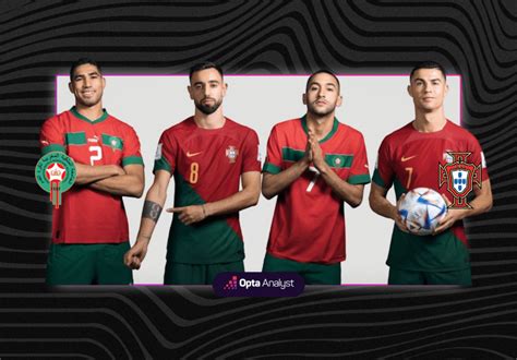 Morocco vs Portugal Prediction and Preview | Opta Analyst