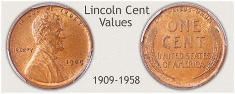 Lincoln Penny Value | Discover Their Worth