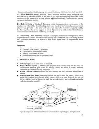 Security Issues in Cloud Computing Solution of DDOS and Introducing Two-Tier CAPTCHA | PDF