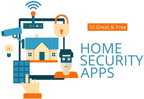 10 Best Home Security Apps for Android and iOS - Infographic