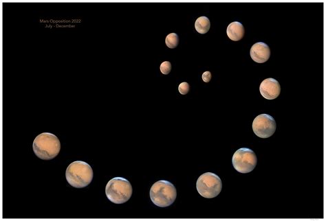 Mars opposition 2022 - Sky & Telescope - Sky & Telescope