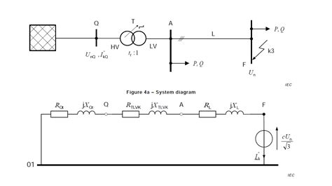 initial symmetrical short circuit current - wiredrawingmachine.org