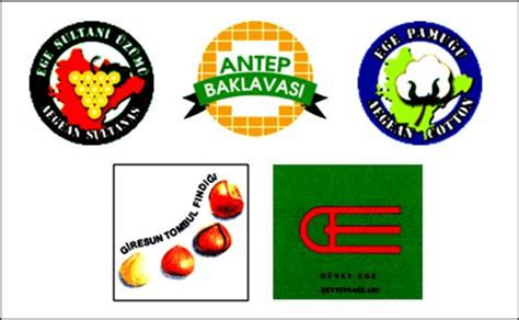 The Few Examples of Logos with Related Our Geographical Indications ...