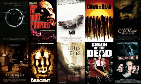 Ranked Best Horror Films Of The 2000s | Hot Sex Picture