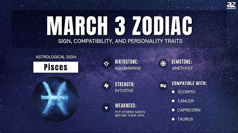 March 3rd Is What Zodiac Sign