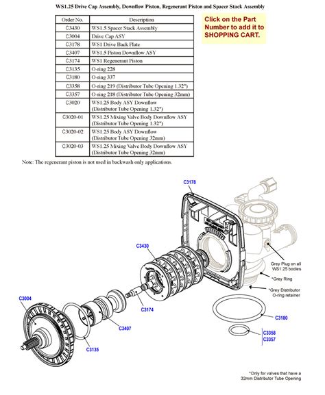 Clack Valve Parts