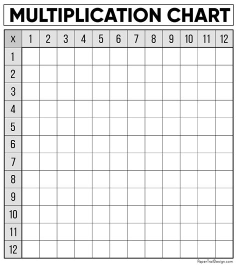 Multiplication Chart Black And White Printable - Printable Templates