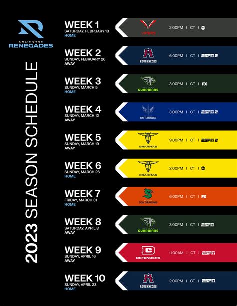 XFL 2023: Arlington Renegades Schedule Review