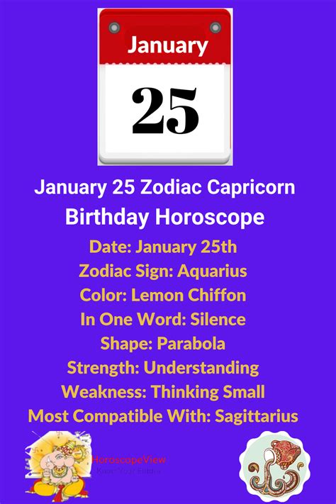 Birthday Horoscope, Capricorn Birthday, Aquarius And Libra, Zodiac ...