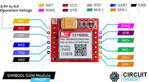 ESP32 SIM800L GSM Module Tutorial - How SIM800L Module Works and Interfacing it with ESP32