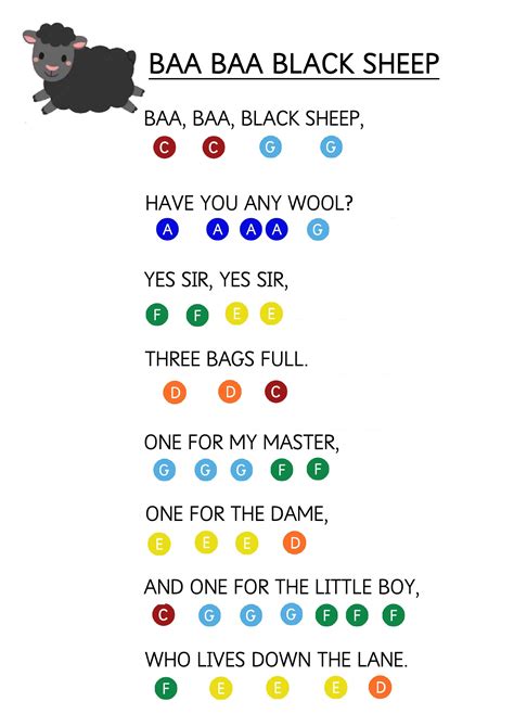 Baa Baa Black Sheep Easy Piano Music Sheet for Toddlers