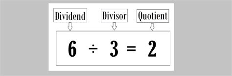 What is Divisor, Dividend and Quotient ? Definition and Examples