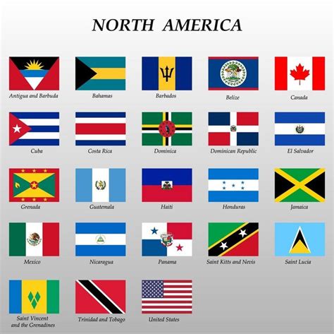 North America | North america flag, List of country names, Flags of the ...