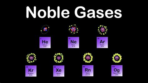 अक्रिय अथवा नोबल गैस क्या है? noble gases in hindi, meaning, definition, list, properties