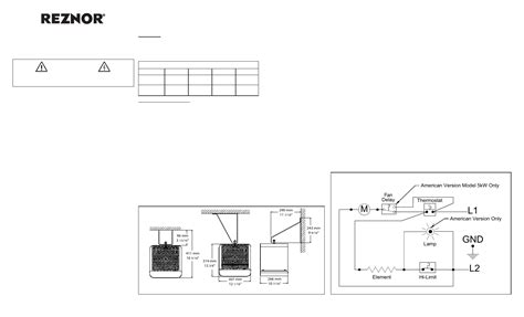 Reznor Wiring Diagram - Wiring Diagram Pictures