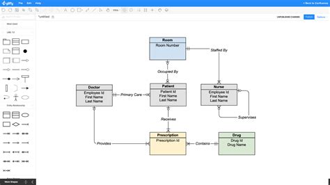 Gliffy Er Diagram | ERModelExample.com