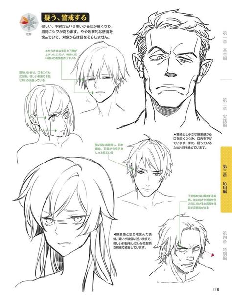 an anime character's face with different expressions