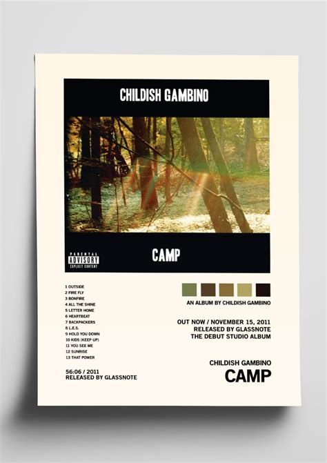 Childish Gambino 'Camp' Album Tracklist Poster – The Indie Planet