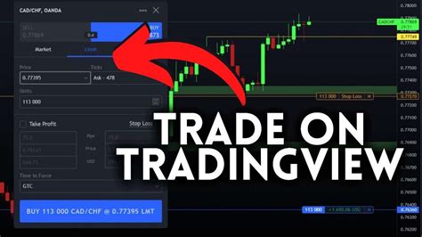 Download TradingView Tutorial And Chart Patterns PDF