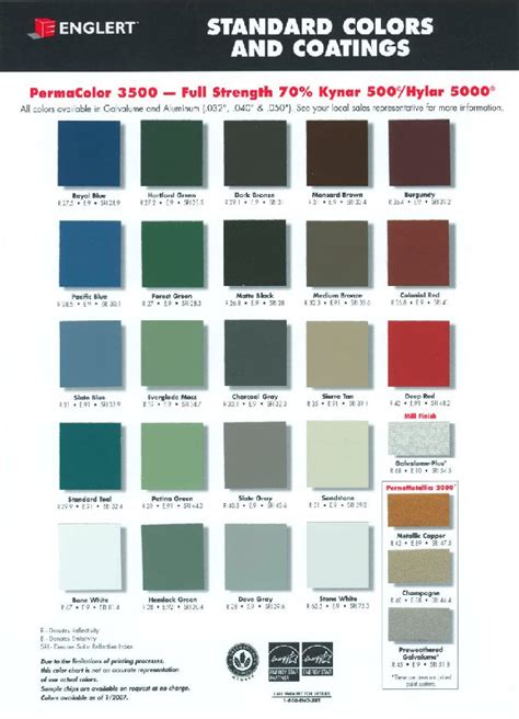 Metal Roofing Colors - Tips For a Stunning Roof