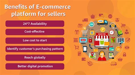 What Is An eCommerce Platform And How Can You Get Benefit Out Of It