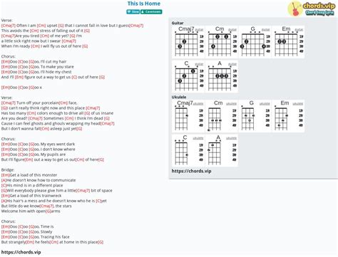 Hợp âm: This Is Home - cảm âm, tab guitar, ukulele - lời bài hát | chords.vip
