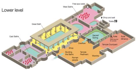 Roman Baths (Bath, England) - Famous Roman Spa Complex Built On Natural Thermal Spring ...