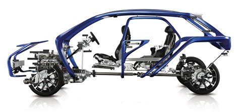 [SURVEY] Chassis in the Age of Autonomous