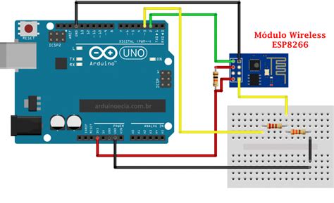 Esp8266 Pinout Arduino Wifi Wifi Arduino Images - vrogue.co