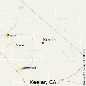 Best Places to Live in Keeler, California