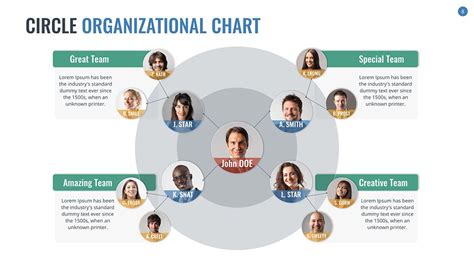 Org Chart Template Indesign