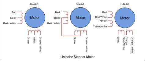 Simple Stepper Motor Driver Circuit Diagram using 555 Timer IC