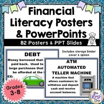 Financial Literacy Anchor Charts - 82 Financial Literacy Posters