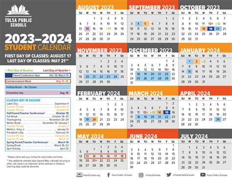 Tulsa Public Schools Calendar 2024 [Holiday Breaks]